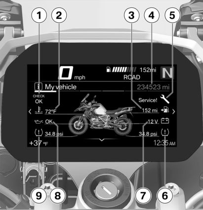 Start screen
