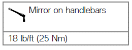 Adjusting mirror arm