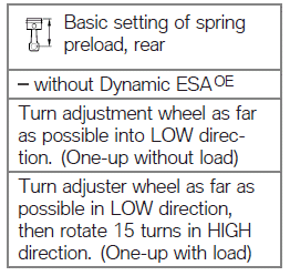Spring preload