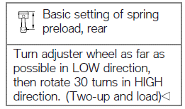 Spring preload