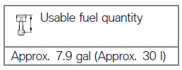 Refueling procedure