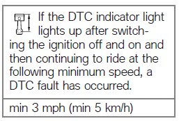 Switching on DTC