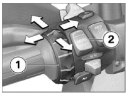 Operating elements