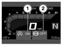 System status displays
