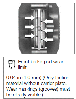 Checking the front brake pad thickness
