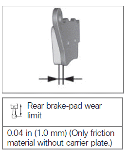 Checking rear brake pad thickness