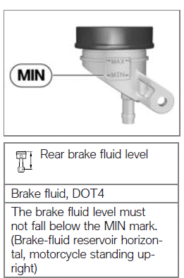 Checking rear brake fluid level