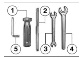 Onboard tool set 