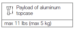Maximum payload and maximum speed