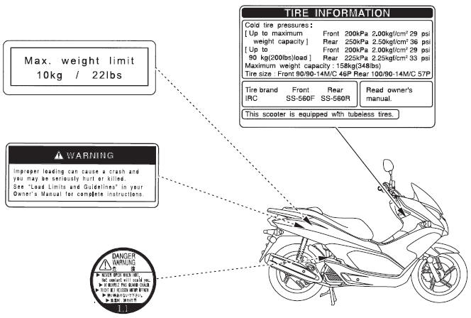 Safety Labels