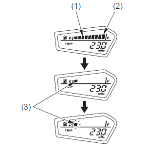 Fuel Gauge