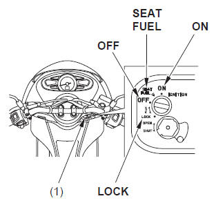 Controls & Features