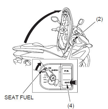 BELOW HANDLEBAR