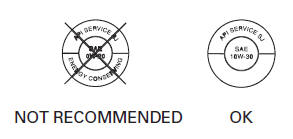 Oil Recommendation