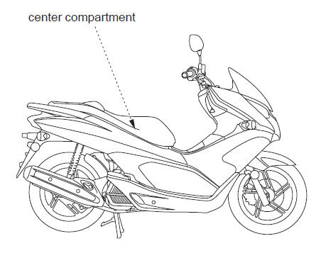 Operation Component Locations