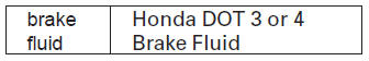 Brake Fluid Recommendation