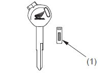 If You Lose Your Key