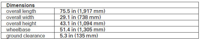 Specifications