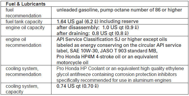Specifications