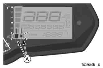 Fuel Gauge 