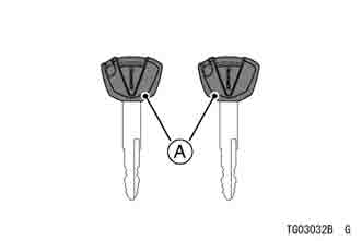 Key