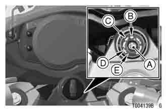Ignition Switch/Steering Lock