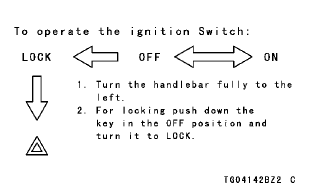 Ignition Switch/Steering Lock