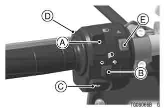 Left Handlebar Switches
