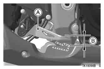 Brakes