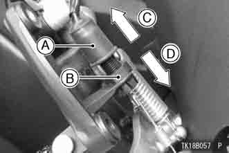 Brakes
