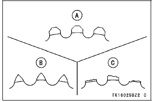 Drive Chain 20-Link Length