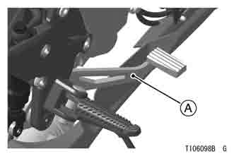 Braking 