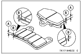 Brakes