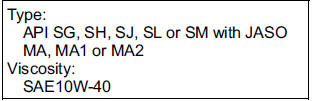 Recommended Engine Oil