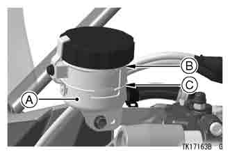 Brakes