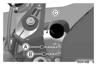 Coolant 
