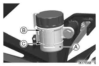 Brakes