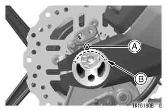 Drive Chain