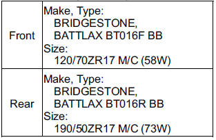 Standard Tire (Tubeless)