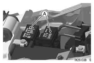 Fuses 