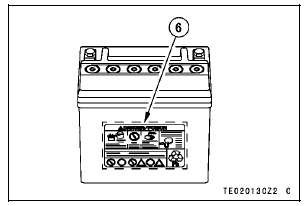 LOCATION OF LABELS