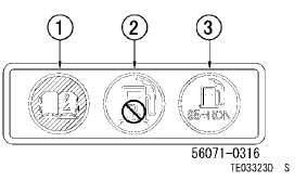 LOCATION OF LABELS