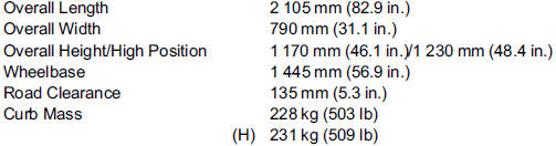 Specifications