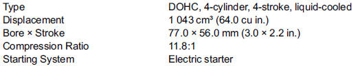 Specifications