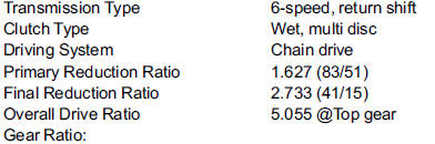 Specifications