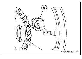 Wheels/Tires