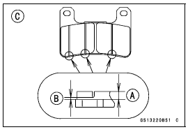 Brakes