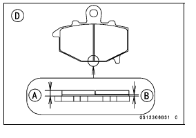 Brakes