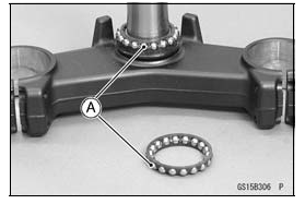 Steering