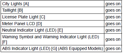 Electrical System